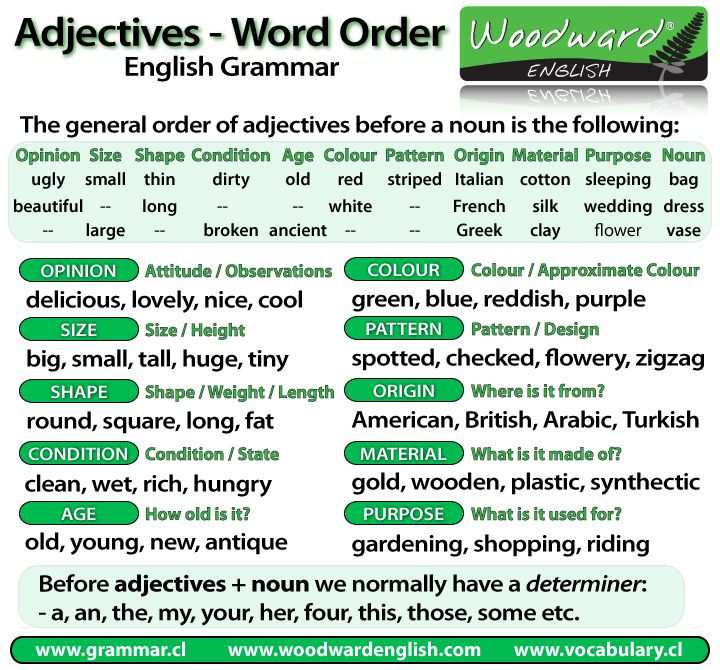 list-of-adjectives-300-useful-adjectives-examples-from-a-to-z-esl